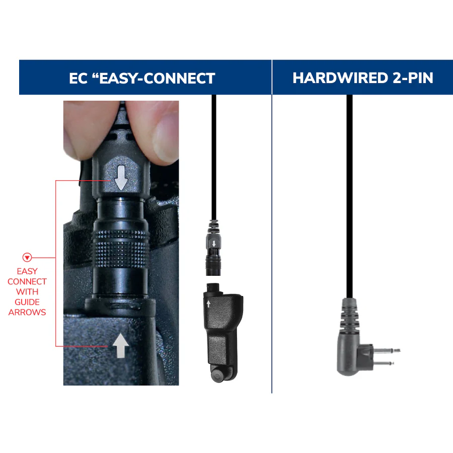 Earphone Connection Hawk Lapel Microphone with Easy Connect guide mark connector and adapter for Motorola APX/XPR series radios with Whisper earpiece - Image 2