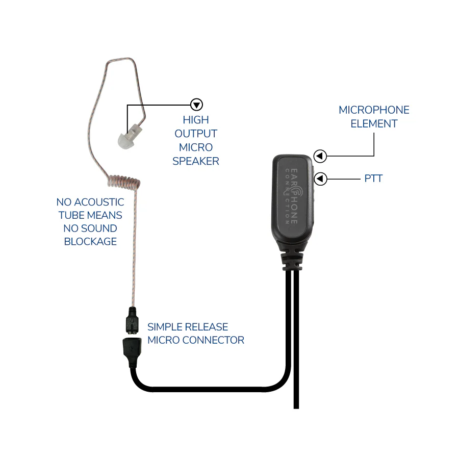 Earphone Connection Hawk Lapel Microphone with Easy Connect guide mark connector and adapter for Motorola APX/XPR series radios with Whisper earpiece - Image 3