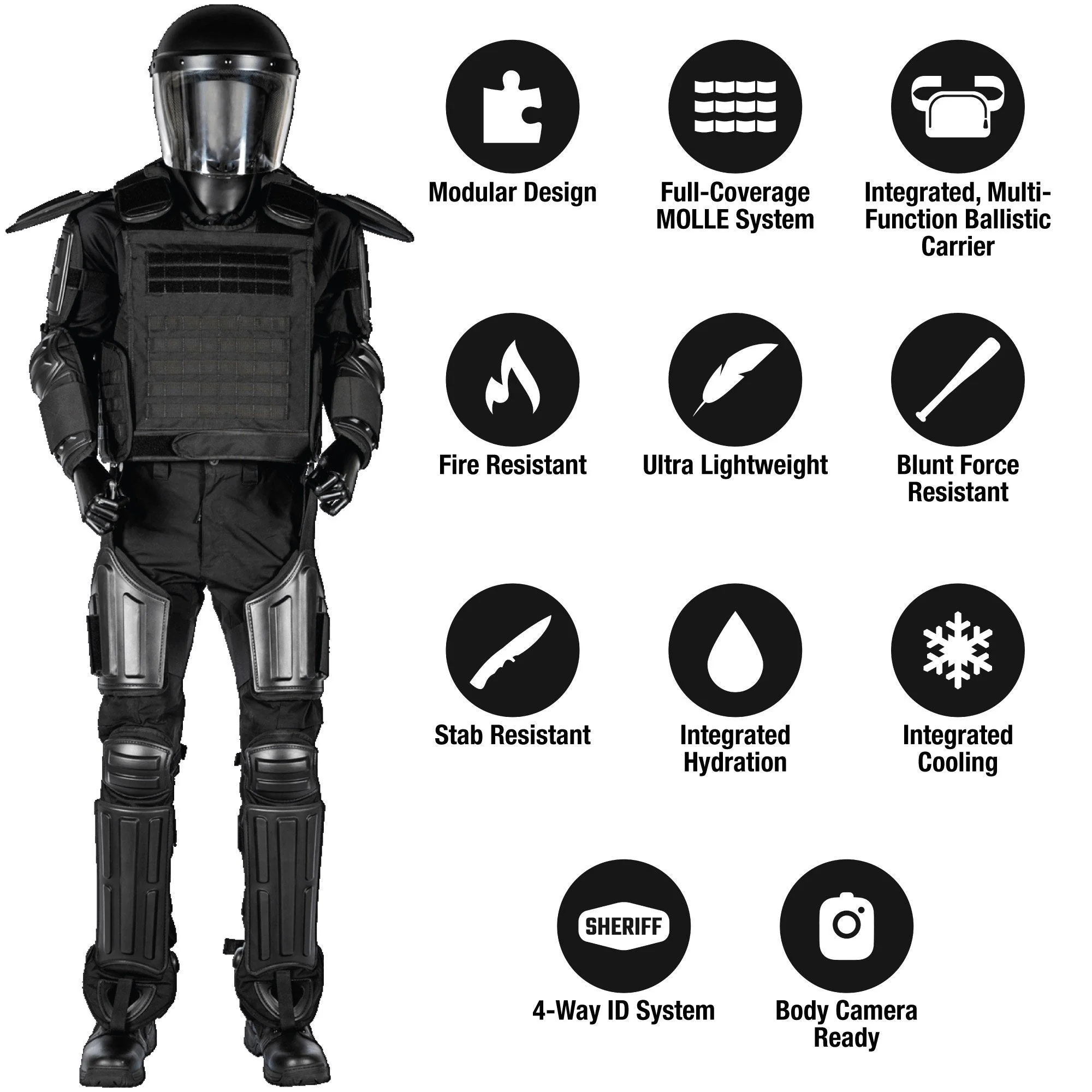 Haven Gear Enforcer MP Riot Suit Black - Image 3