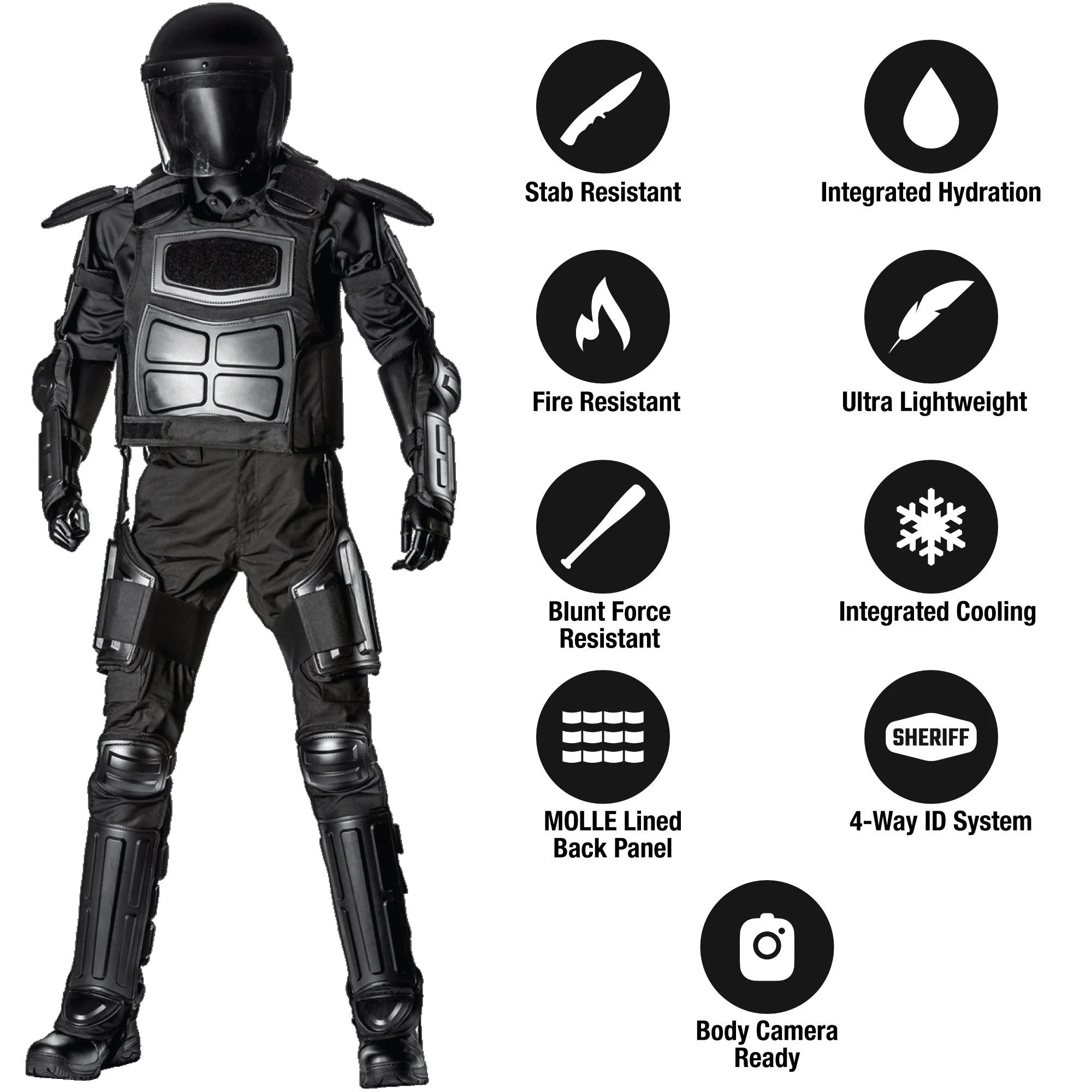 Haven Gear Enforcer Riot Suit Black - Image 3