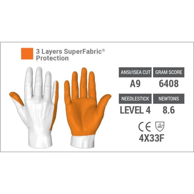 HexArmor 6044 PointGuard Ultra Needle Resistant Gloves - Image 3