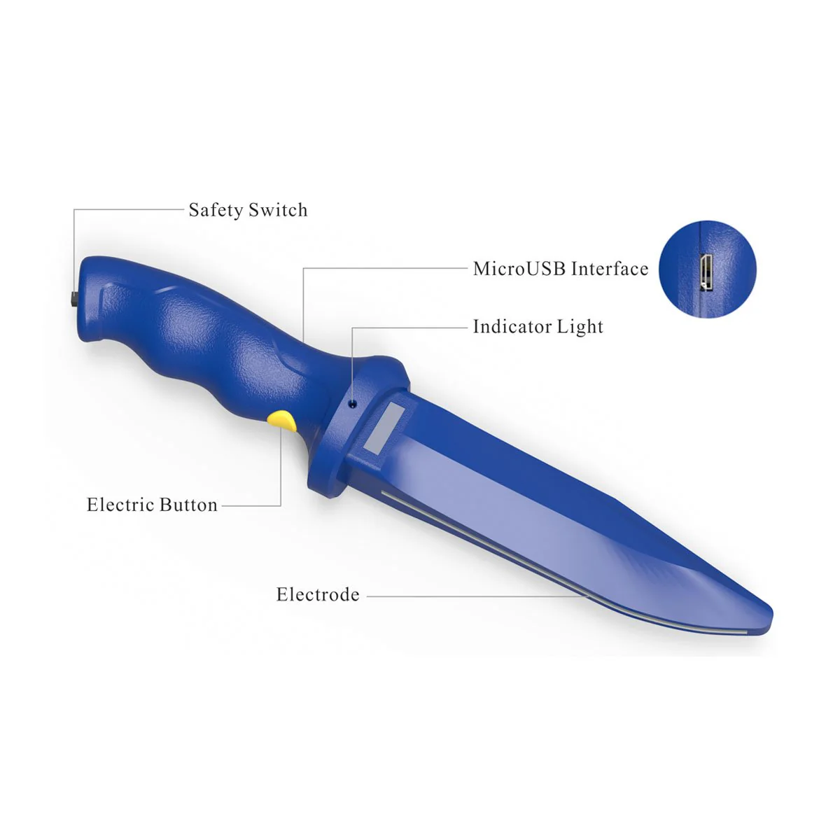 VTS Training Stress Shock Knife SK02 2 Knife Package Rechargeable in Carry Case - Image 5